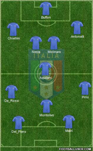Italy Formation 2011