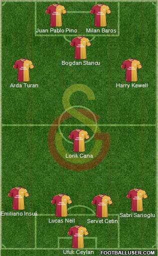 Galatasaray SK Formation 2011