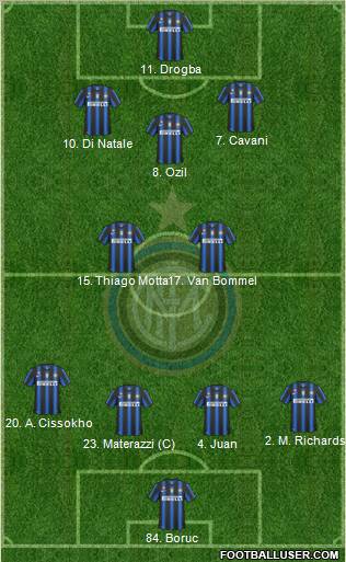 F.C. Internazionale Formation 2011
