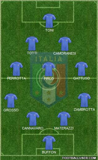 Italy Formation 2011