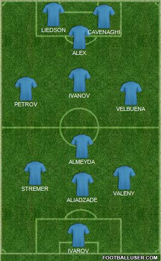 Champions League Team Formation 2011
