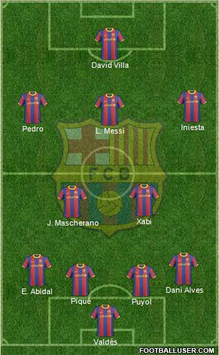 F.C. Barcelona Formation 2011