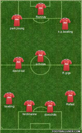 Manchester United Formation 2011