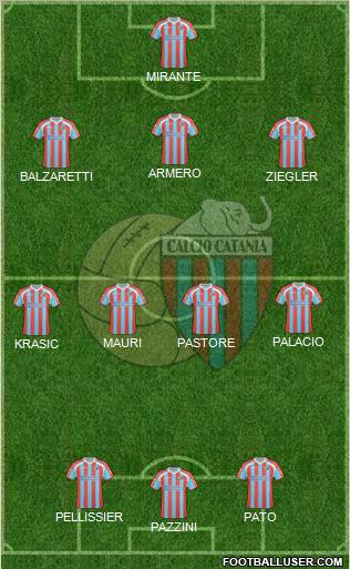 Catania Formation 2011