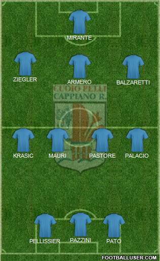 Cuoiopelli Cappiano-Romaiano Formation 2011