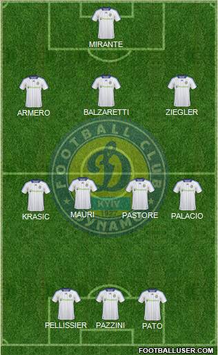 Dinamo-2 Kiev Formation 2011
