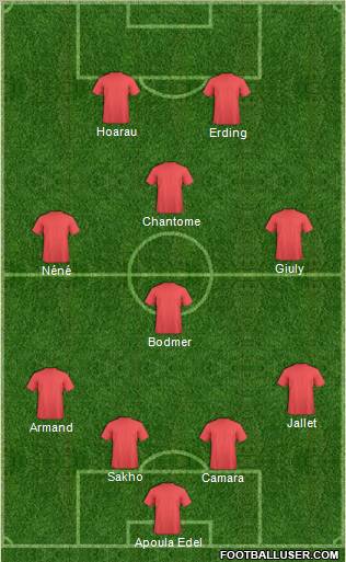 Dream Team Formation 2011