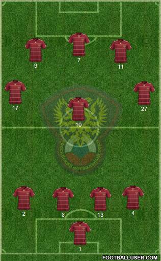 Russia Formation 2011
