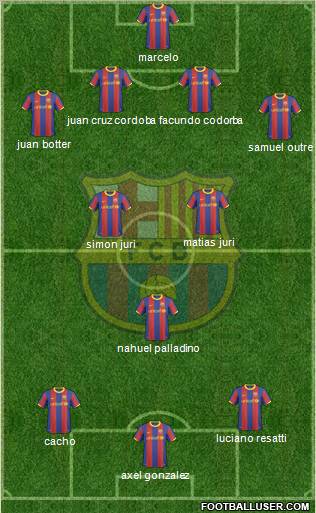 F.C. Barcelona Formation 2011