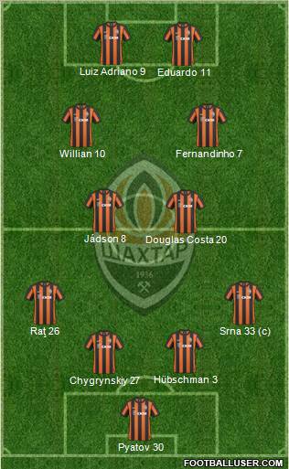 Shakhtar Donetsk Formation 2011