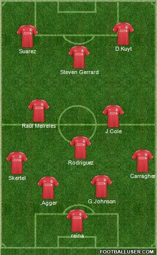 Liverpool Formation 2011