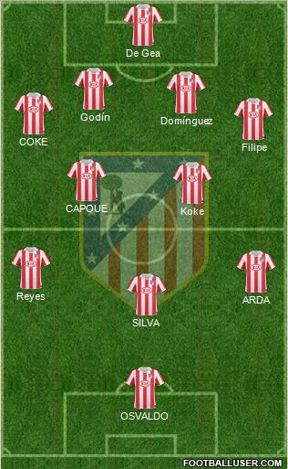 C. Atlético Madrid S.A.D. Formation 2011