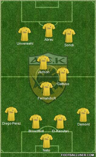 AEK Athens Formation 2011