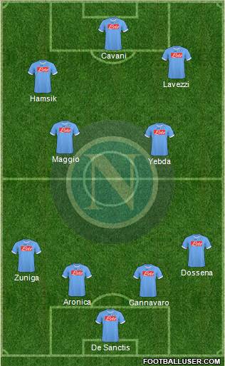 Napoli Formation 2011