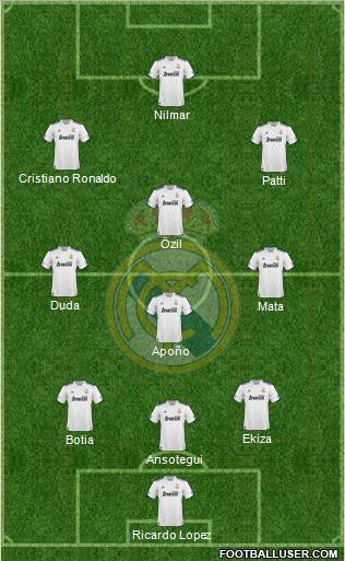 Real Madrid C.F. Formation 2011
