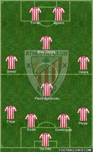 Athletic Club Formation 2011