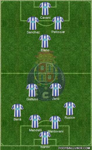 Futebol Clube do Porto - SAD Formation 2011