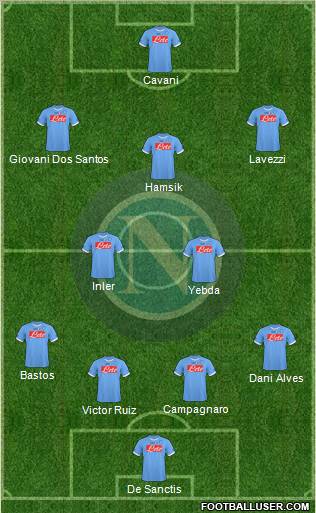 Napoli Formation 2011