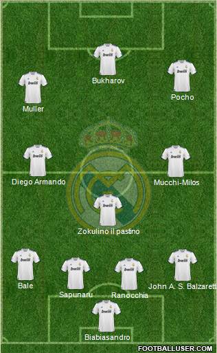 Real Madrid C.F. Formation 2011