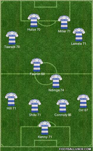 Queens Park Rangers football formation