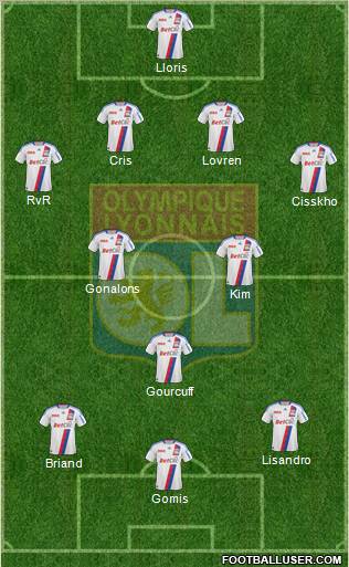 Olympique Lyonnais Formation 2011