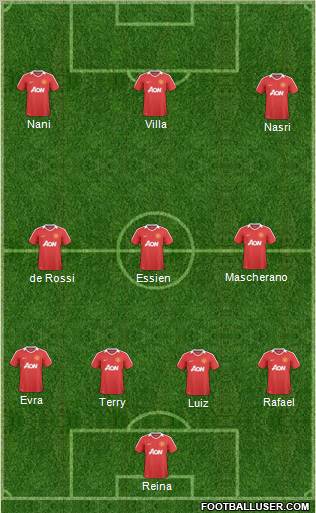 Manchester United Formation 2011