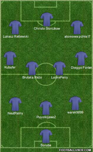 Champions League Team Formation 2011