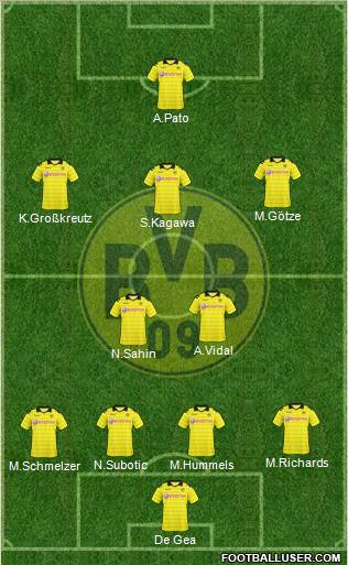 Borussia Dortmund Formation 2011