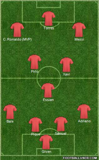 Pro Evolution Soccer Team Formation 2011