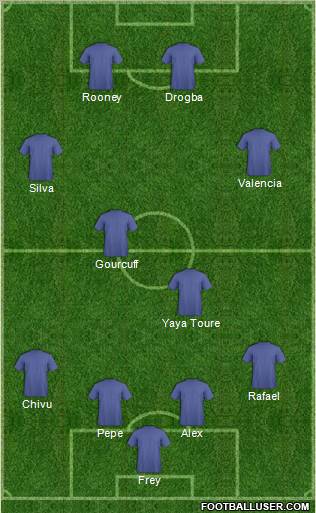Pro Evolution Soccer Team Formation 2011