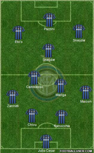 F.C. Internazionale Formation 2011