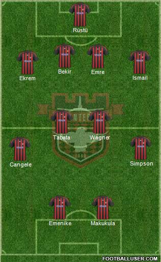 Gaziantepspor Formation 2011