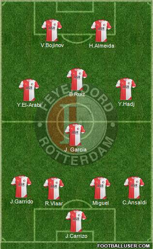 Feyenoord football formation