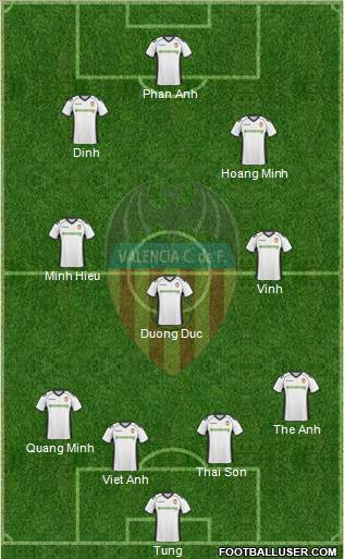 Valencia C.F., S.A.D. Formation 2011