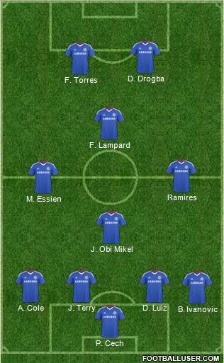 Chelsea Formation 2011