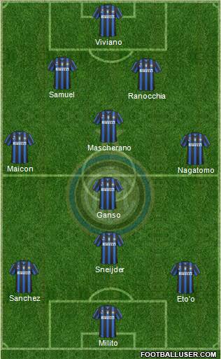 F.C. Internazionale Formation 2011