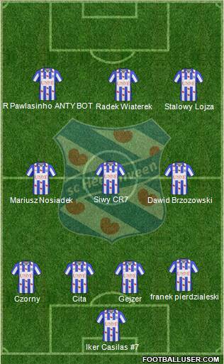 sc Heerenveen Formation 2011