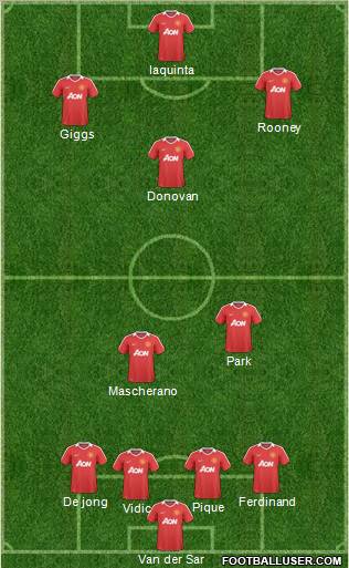 Manchester United Formation 2011