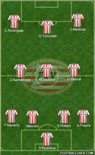 PSV Formation 2011