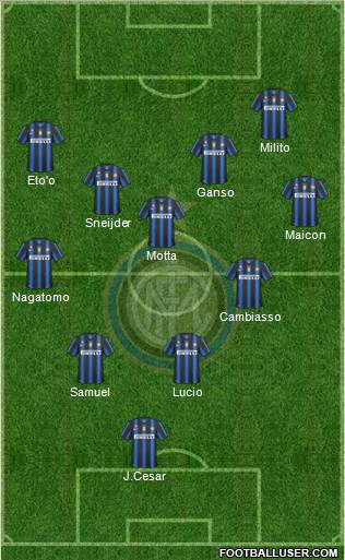 F.C. Internazionale Formation 2011