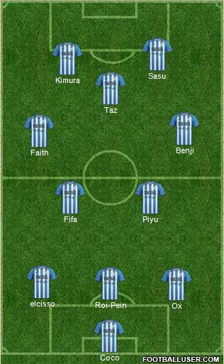 Atlético Tucumán football formation