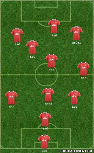 Manchester United Formation 2011