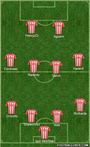 Stoke City Formation 2011