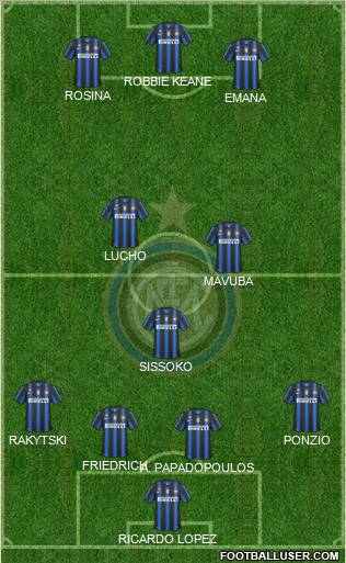F.C. Internazionale Formation 2011