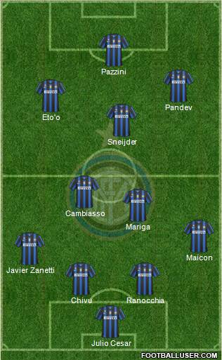 F.C. Internazionale Formation 2011