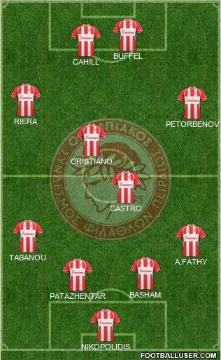 Olympiakos SF Piraeus Formation 2011