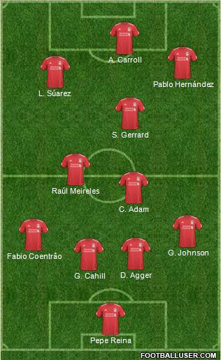 Liverpool Formation 2011