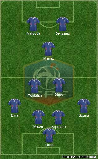 France Formation 2011