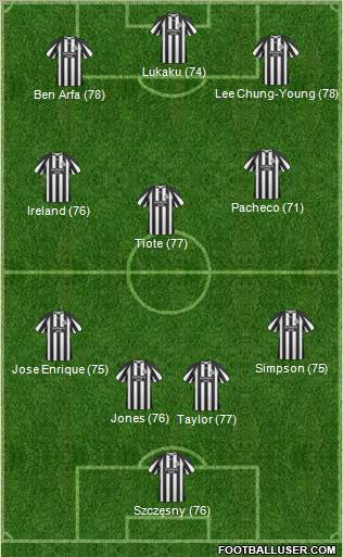 Newcastle United Formation 2011
