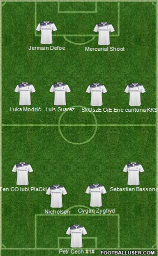 Tottenham Hotspur Formation 2011